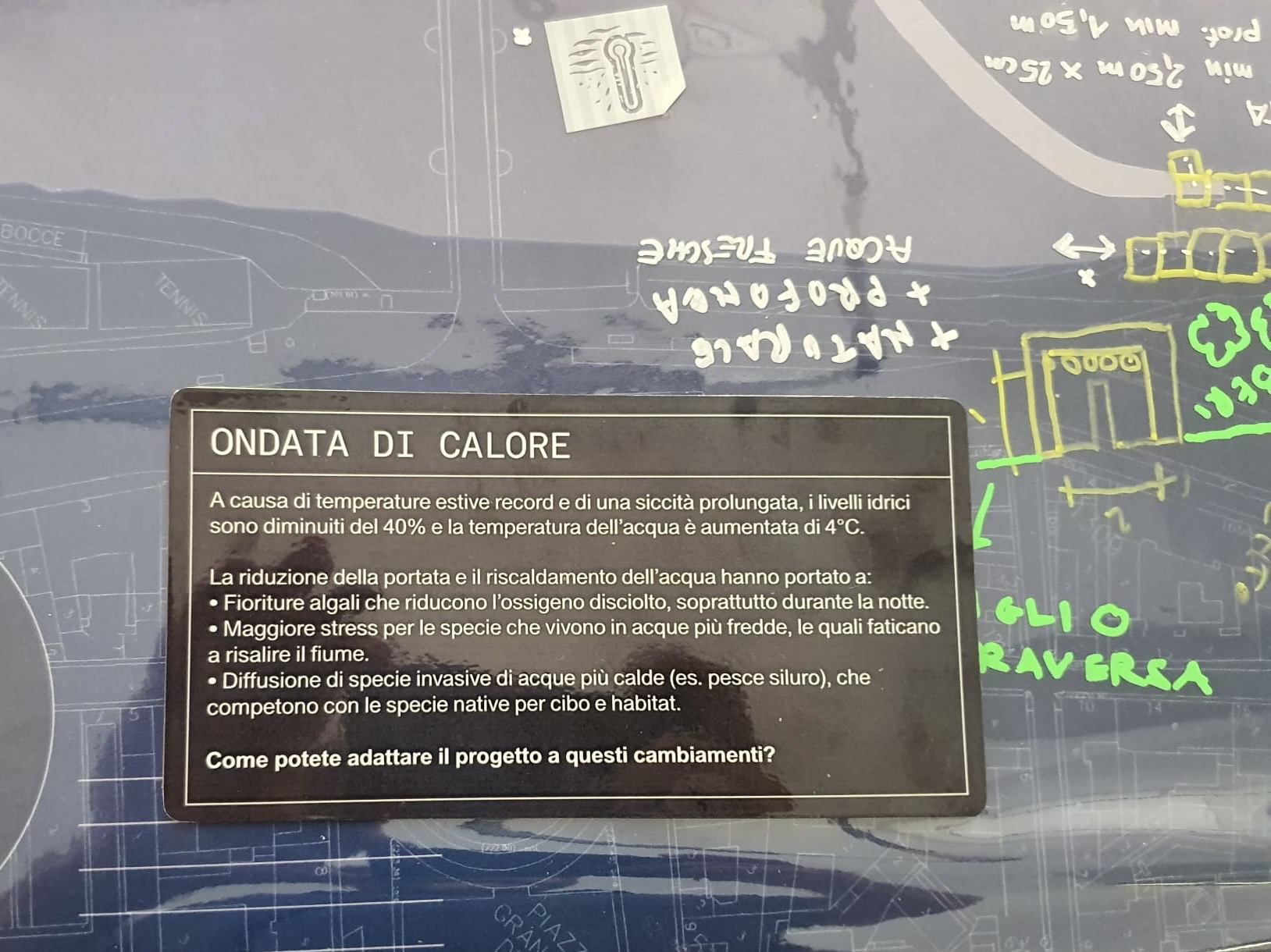 Event card