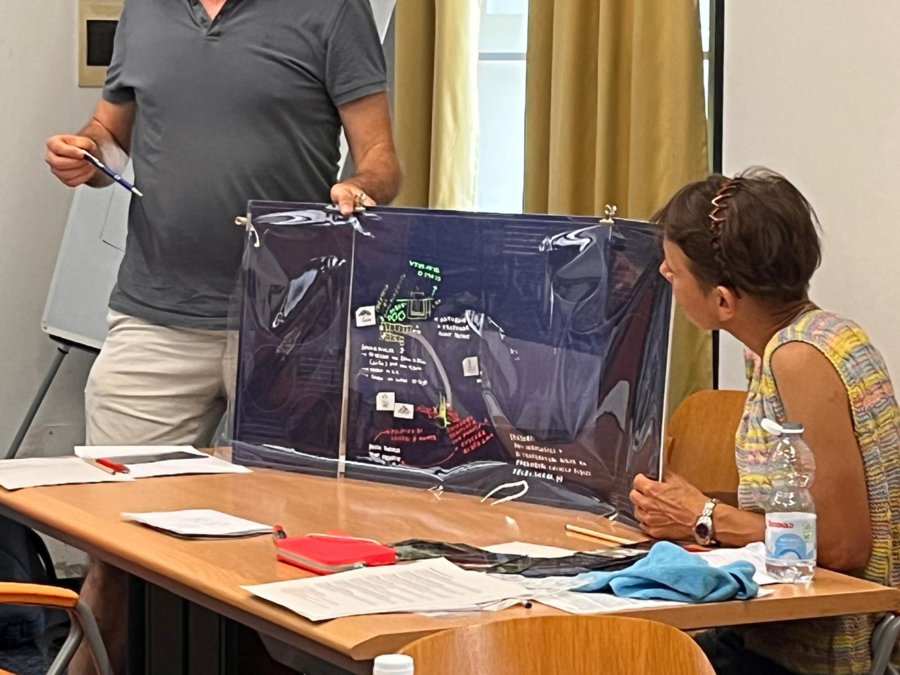 Presentation of the intervention project to the other groups